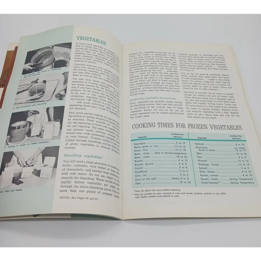 Vtg Sears Freezer Living Is Good Living W/ Coldspot Model 2849 1869 Guide Manual